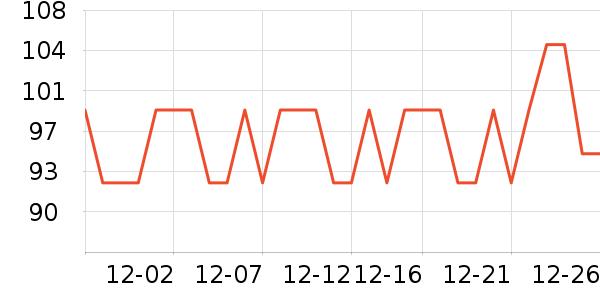 Ů��������������ʷ�۸�