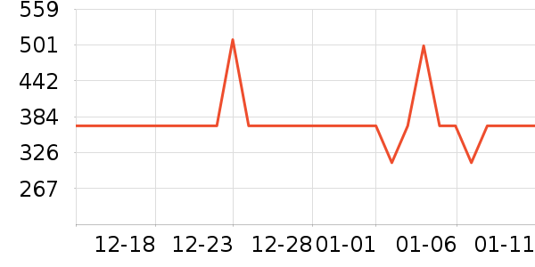 Ůʿ��Ь��ʷ�۸�