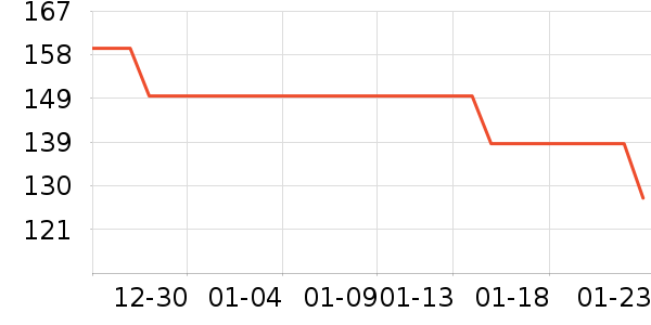 ����ơ����ʷ�۸�