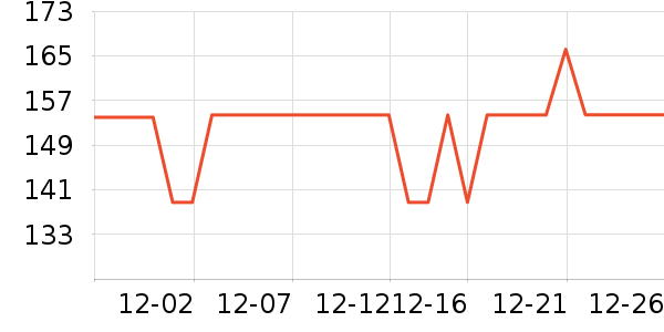 С��������ʷ�۸�