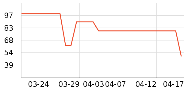 ������Ʒ��Ʒ���� ��ʷ�۸�