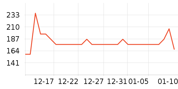 ������������ʯ/��ʯ��ʷ�۸�