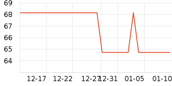 үү��ũ��������ʳ��ʷ�۸�