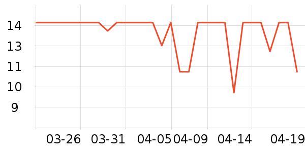 ��������������ʷ�۸�