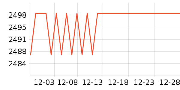 �߲ʺ�������ʷ�۸�