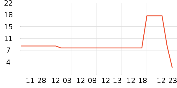 �ΰ�������ʷ�۸�