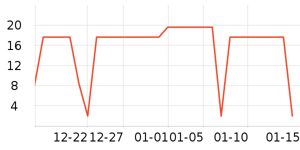 �ΰ�������ʷ�۸�