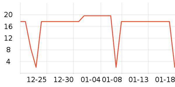 �ΰ�������ʷ�۸�