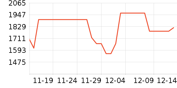 С��ϴ�»���ʷ�۸�