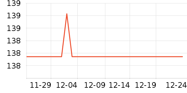 ���ͱ���ϴԡ��Ʒ��ʷ�۸�