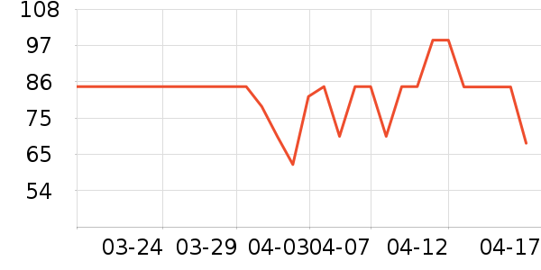 ��������������ʷ�۸�