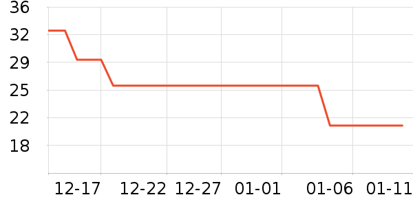 Ī��ɽ�ƾ�/��������ʷ�۸�