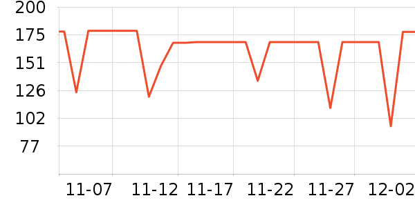 ��������ʷ�۸�