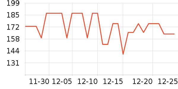 ������ȡů����ʷ�۸�