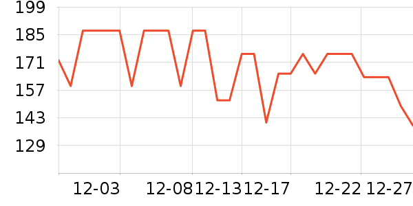 ������ȡů����ʷ�۸�