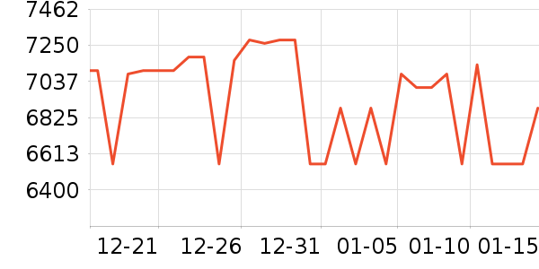 ���Ͱ�Ħ��/��Ħ����ʷ�۸�