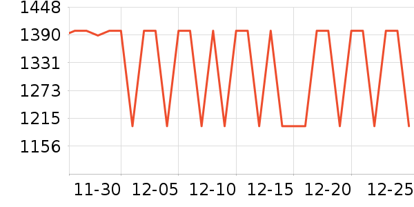 ���ֲ�ҡ����ʷ�۸�