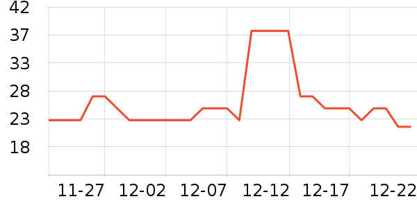 С¹����������ʳ��ʷ�۸�