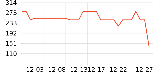 ����Ůʽţ�п�/���п�/�̿���ʷ�۸�
