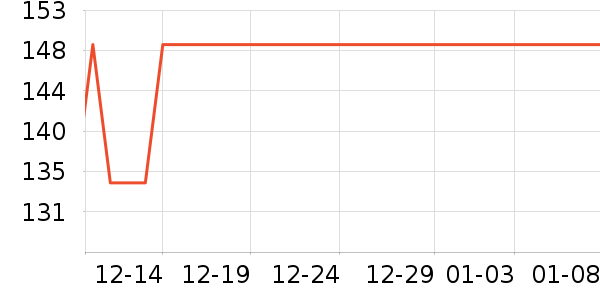 С��ե֭����ʷ�۸�