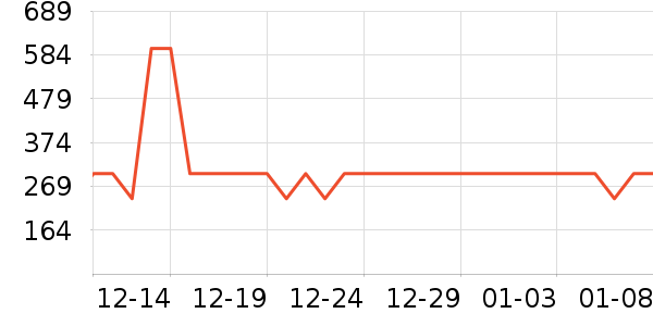 ѼѼ���޷���ʷ�۸�