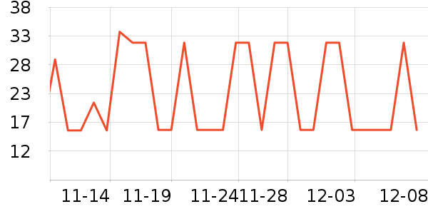 ϿɼҾ DERKOHOUSE๤ʷ۸
