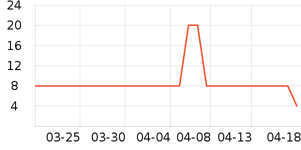 ������ʪ��ʷ�۸�