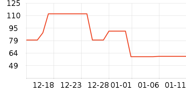 �ོ�������/����/������ʷ�۸�