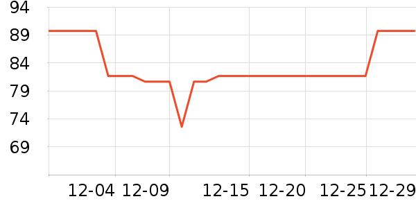 ����������/������/��ҩ����ʷ�۸�