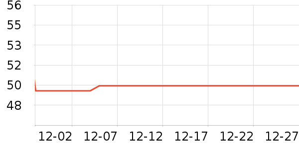 �������˱�ů������ʷ�۸�