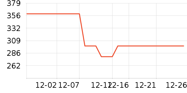 �������컧���װ��ʷ�۸�