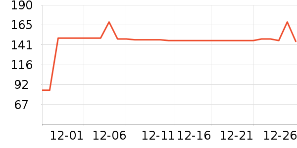 ���޷���ʷ�۸�