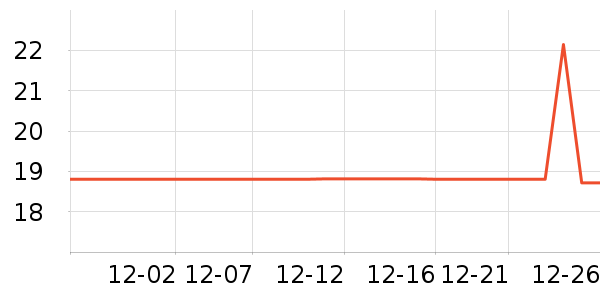 ��ӡ��Ʒ��Ʒ���� ��ʷ�۸�