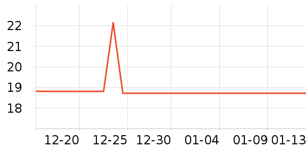 ��ӡ��Ʒ��Ʒ���� ��ʷ�۸�