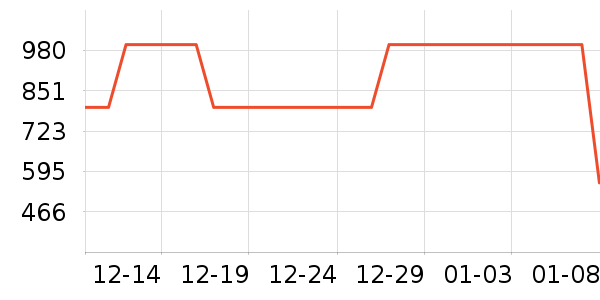 ����֮�����޷���ʷ�۸�