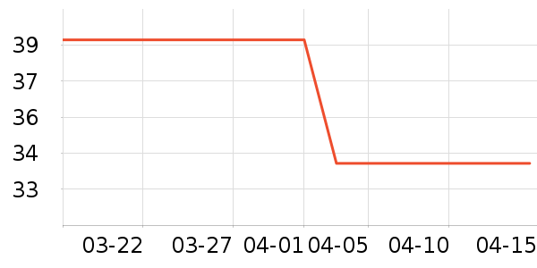 ������������ʷ�۸�