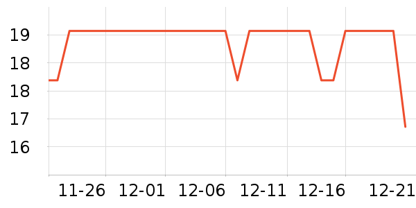 ��ɽ�;���ʷ�۸�