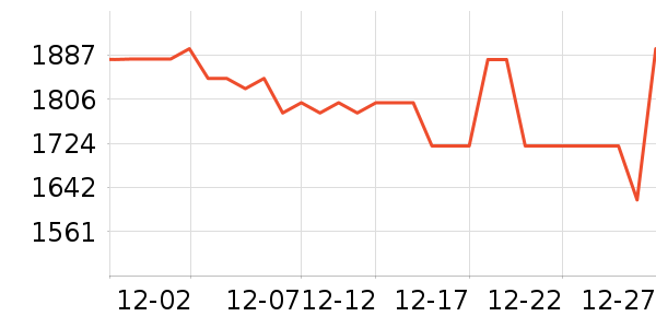 LiberLive�������/��ͯ������ʷ�۸�