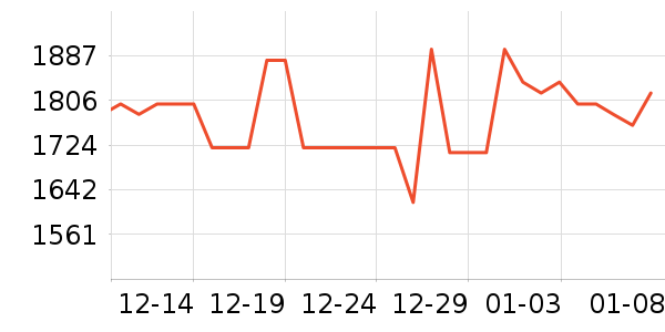 LiberLive�������/��ͯ������ʷ�۸�