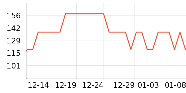 JEEP ������ʷ�۸�