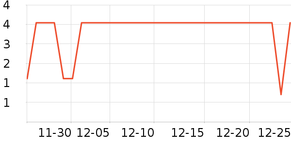 ����Ʒ�ƹ���ά����ʷ�۸�