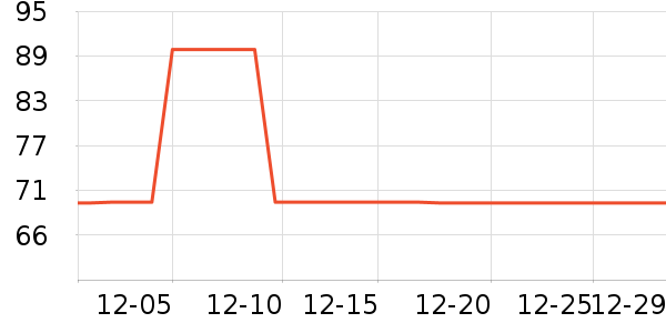 ��¹˯��/�Ҿӷ���װ��ʷ�۸�