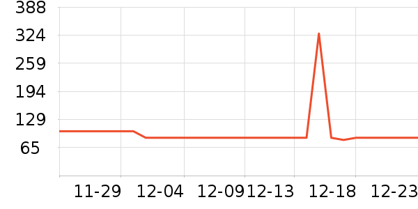 ������Ƥ��������������ʷ�۸�