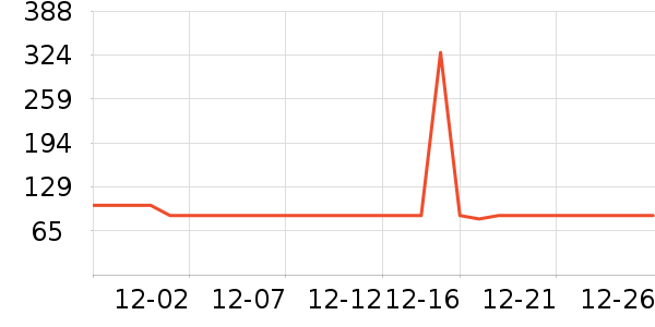 ������Ƥ��������������ʷ�۸�