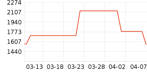 ���˴�ԡ�ҹ���ʷ�۸�