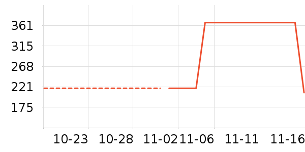 �ζร��ʷ�۸�