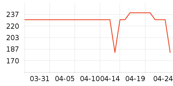 �����Ʊڻ���ʷ�۸�