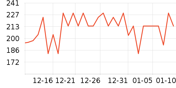 �����Ʊڻ���ʷ�۸�