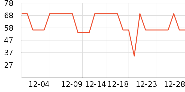 �������˱�ů������ʷ�۸�