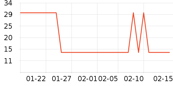 ����ë��/ԡ��/ԡ����ʷ�۸�